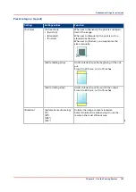 Preview for 193 page of Oce PlotWave 340 Operation Manual