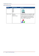 Preview for 232 page of Oce PlotWave 340 Operation Manual