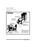 Preview for 31 page of Oce PlotWave 750 User Manual