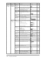 Preview for 42 page of Oce sx1481 User Manual