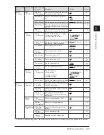 Preview for 43 page of Oce sx1481 User Manual