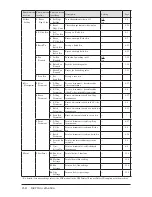 Preview for 44 page of Oce sx1481 User Manual