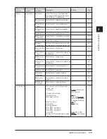 Preview for 45 page of Oce sx1481 User Manual