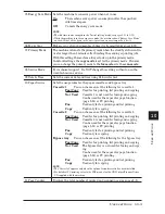 Preview for 147 page of Oce sx1481 User Manual