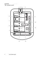 Preview for 8 page of Oce TDS100 Quick Reference Manual