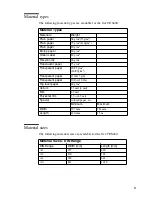 Предварительный просмотр 71 страницы Oce TDS400 Quick Reference Manual