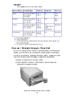 Предварительный просмотр 18 страницы Oce VarioLink 2650cp User Manual