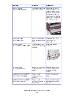 Preview for 116 page of Oce VarioLink 2650cp User Manual