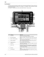 Предварительный просмотр 27 страницы Oce VarioLink 5022 Quick Manual