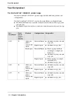 Предварительный просмотр 10 страницы Oce VarioPrint 1055 Configuration And Maintenance Manual