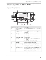 Предварительный просмотр 21 страницы Oce VarioPrint 1055 Configuration And Maintenance Manual