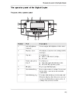 Предварительный просмотр 29 страницы Oce VarioPrint 1055 Configuration And Maintenance Manual