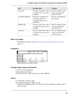 Предварительный просмотр 59 страницы Oce VarioPrint 1055 Configuration And Maintenance Manual