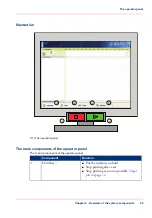 Предварительный просмотр 29 страницы Oce VarioPrint 6000 MICR series User Manual Operating Information