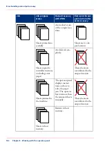 Предварительный просмотр 164 страницы Oce VarioPrint 6000 MICR series User Manual Operating Information