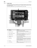 Предварительный просмотр 32 страницы Oce VL3622 Quick Manual