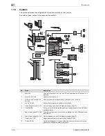 Предварительный просмотр 62 страницы Oce VL3622 Quick Manual