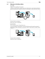 Предварительный просмотр 151 страницы Oce VL3622 Quick Manual