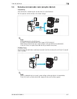 Предварительный просмотр 181 страницы Oce VL3622 Quick Manual