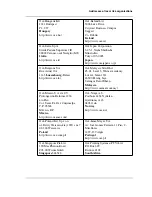 Предварительный просмотр 266 страницы Oce VL3622 Quick Manual