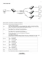 Preview for 2 page of Ocean Matrix OMX-HDMI-2-IP Configuration & Troubleshooting Tips