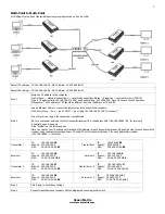 Preview for 3 page of Ocean Matrix OMX-HDMI-2-IP Configuration & Troubleshooting Tips