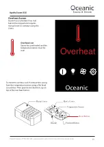 Preview for 25 page of Oceanic Apollo 0CAPS40 Assembly And Operating Manual