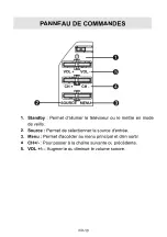 Предварительный просмотр 11 страницы Oceanic OCEALED32220B2 User Manual