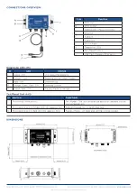 Предварительный просмотр 4 страницы Oceanled OceanBridge Quick Install Manual