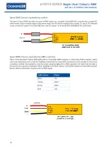 Preview for 12 page of Oceanled SPORT Series Installation & Operation Manual