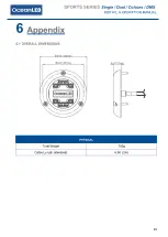 Preview for 25 page of Oceanled SPORT Series Installation & Operation Manual