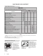 Предварительный просмотр 10 страницы OCHIAI DP-10 Owner'S Manual