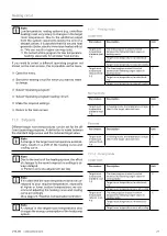 Предварительный просмотр 21 страницы Ochsner AIR FALCON 212 Operating Manual