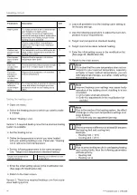 Предварительный просмотр 24 страницы Ochsner AIR FALCON 212 Operating Manual