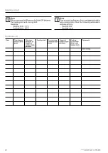 Предварительный просмотр 28 страницы Ochsner AIR FALCON 212 Operating Manual