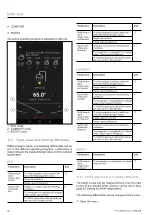 Предварительный просмотр 32 страницы Ochsner AIR FALCON 212 Operating Manual