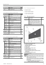 Предварительный просмотр 39 страницы Ochsner AIR FALCON 212 Operating Manual