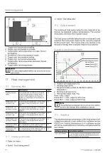 Предварительный просмотр 42 страницы Ochsner AIR FALCON 212 Operating Manual