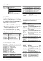 Предварительный просмотр 43 страницы Ochsner AIR FALCON 212 Operating Manual