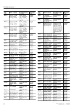 Предварительный просмотр 46 страницы Ochsner AIR FALCON 212 Operating Manual