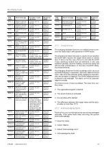 Предварительный просмотр 47 страницы Ochsner AIR FALCON 212 Operating Manual