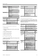 Предварительный просмотр 53 страницы Ochsner AIR FALCON 212 Operating Manual