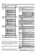 Предварительный просмотр 54 страницы Ochsner AIR FALCON 212 Operating Manual