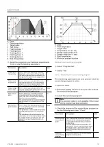 Предварительный просмотр 63 страницы Ochsner AIR FALCON 212 Operating Manual