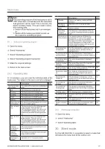 Предварительный просмотр 67 страницы Ochsner AIR FALCON 212 Operating Manual