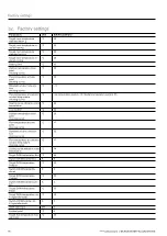 Предварительный просмотр 70 страницы Ochsner AIR FALCON 212 Operating Manual