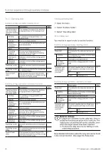 Предварительный просмотр 76 страницы Ochsner AIR FALCON 212 Operating Manual