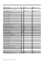 Предварительный просмотр 79 страницы Ochsner AIR FALCON 212 Operating Manual