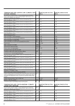 Предварительный просмотр 80 страницы Ochsner AIR FALCON 212 Operating Manual