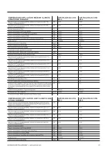 Предварительный просмотр 81 страницы Ochsner AIR FALCON 212 Operating Manual